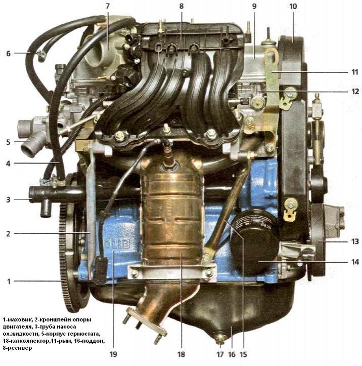 Двигатель ВАЗ 11183 1.6 л. инжектор 8 клапанный