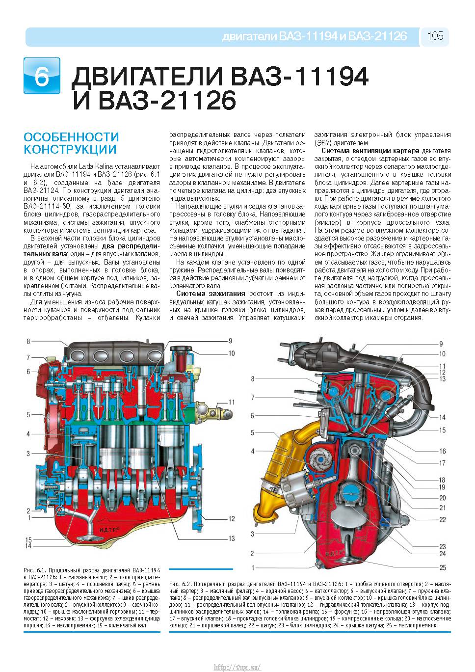 Двигатель ВАЗ 21126 1.6 16 клапанов Лада Приора