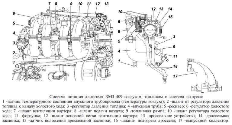 Датчики змз 409 схема