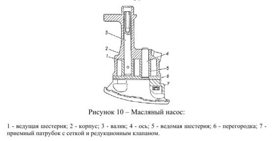 Датчики змз 409 схема