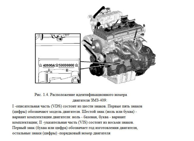 Лямбда зонд 409 двигатель