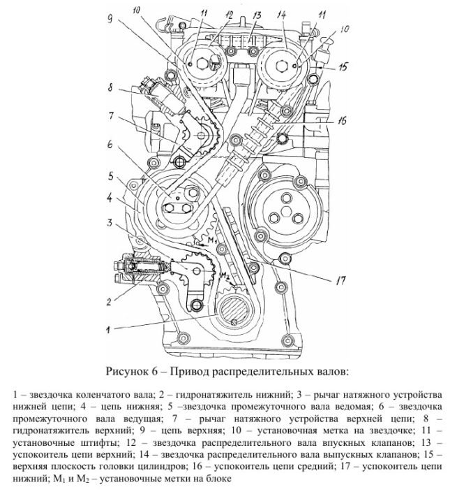 Датчики змз 409 схема