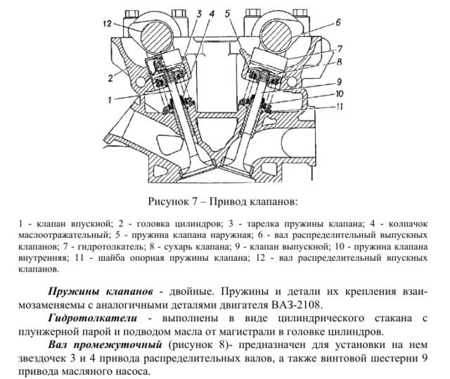 Схема ремня 409 двигатель