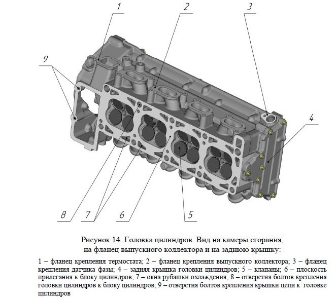 Двигатель ЗМЗ 409